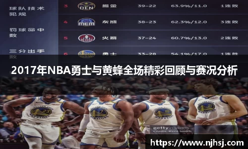 2017年NBA勇士与黄蜂全场精彩回顾与赛况分析