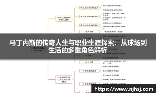 马丁内斯的传奇人生与职业生涯探索：从球场到生活的多重角色解析