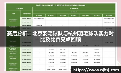赛后分析：北京羽毛球队与杭州羽毛球队实力对比及比赛亮点回顾