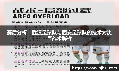 赛后分析：武汉足球队与西安足球队的技术对决与战术解析