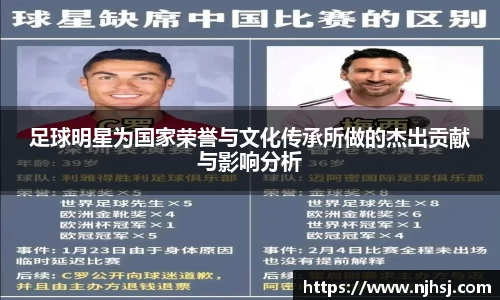 足球明星为国家荣誉与文化传承所做的杰出贡献与影响分析